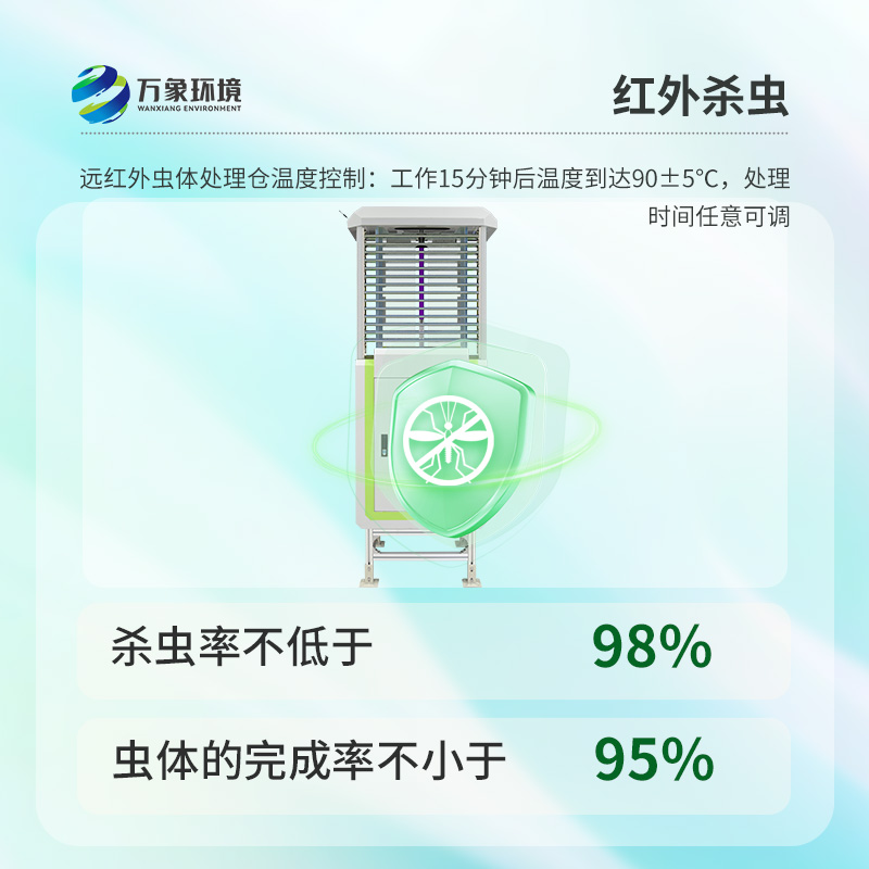 農(nóng)業(yè)蟲情測報系統(tǒng)——滿足蟲情預測預報的需要