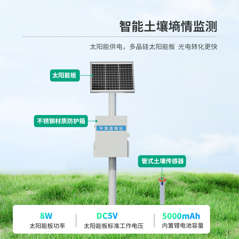 十層深度土壤墑情監測站系統，墑情管理中的寶藏工具